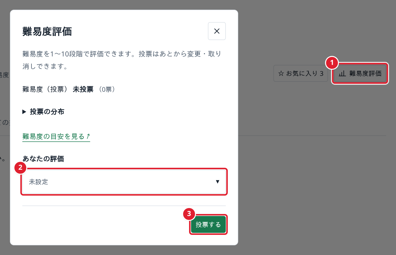 問題ページの①難易度評価と、評価画面の②あなたの評価、③投票する