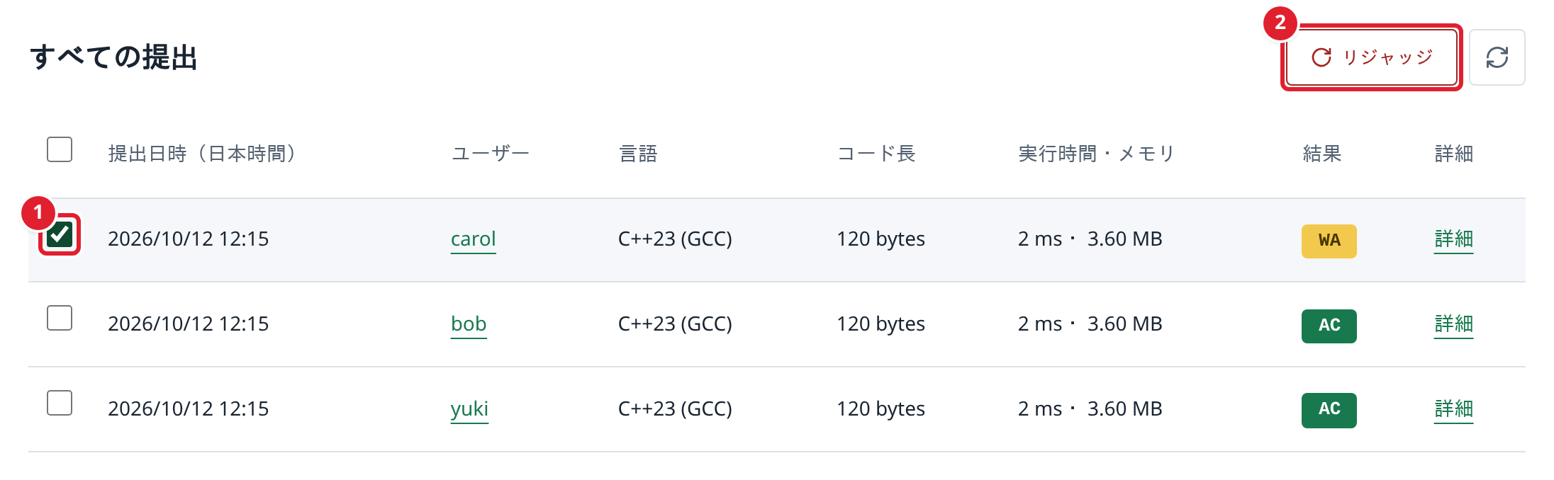 すべての提出の一覧。①提出のチェックボックス、②リジャッジ